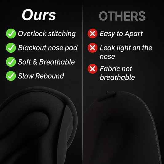 SFZ Blackout Recovery Mask